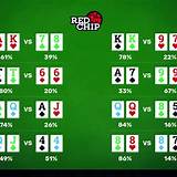 75bet poker texas holdem