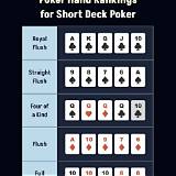 aposta da sorte short deck poker