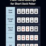 bet30 short deck poker