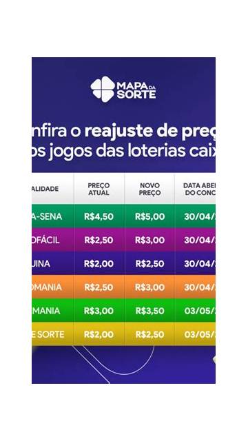 Captura de tela