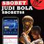 Rating konten